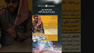 ميزانية الترفيه تنهار وتركي آل الشيخ يضل ل الأرقام 