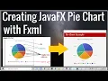 Creating a Pie Chart in JavaFX with FXML JavaFX Tutorial