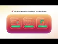 Ooma AI Insights Explainer