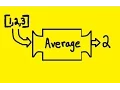 Python function Get average of any list