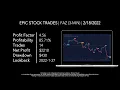 Day Trading Stock Ticker FAZ Direxion Financial Bear 3X Shares NYSE UltraAlgo