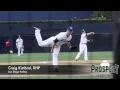 Craig Kimbrel RHP San Diego Padres Pitching Mechanics at 200 fps