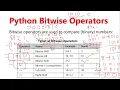 Python Bitwise Operators Bitwise Operators in Python Python Tutorial for Beginners in Hindi 22