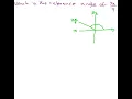 Get Ahead in Math with These Genius Reference Angle Hacks