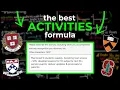 How to Write a KILLER Common App Activities List in 2026 FULL GUIDE