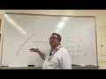 DS 047 Trees Part 3 - Balanced vs Unbalanced Binary Trees