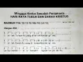 Download Lagu Mazmur Tanggapan [Edisi Lama] Minggu 2 Juni 2024 - HR TUBUH DAN DARAH KRISTUS - Tahun B