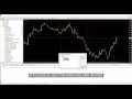 BOX CHART - MT4 Indicator ForexMql it
