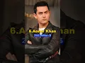 Download Lagu Top 10 Richest Bollywood Actor 2024 #bollywoodactor #bollywoodnetworth #topindiaactor2024