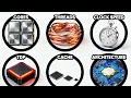 Understand All CPU Specifications in 11 Minutes Easiest to Understand in 2026
