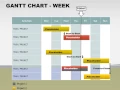 Weekly Gantt Charts in Keynote Unlock Free Templates for Stress-Free Project Planning