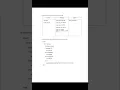 Problem Solving Program Design Topic 2