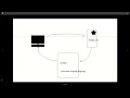 Javascript p1 Introduction Binary