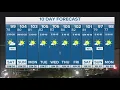 DFW Weather Hot weather expected all week in 10 day forecast