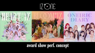 Download IZ*ONE - Violeta + Fiesta + Secret Story of the Swan (Award Show Performance Concept) MP3