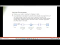 Cloud Function Presentation Crash Course
