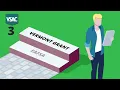 VSAC Three Steps to Financial Aid