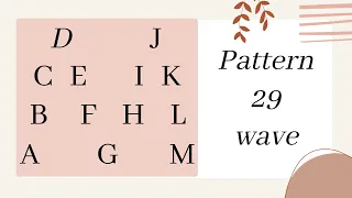 29 Pattern Alphabet Wave 1