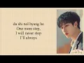 Download Lagu Stray Kids (스트레이 키즈) - On Track (바보라도 알아) Easy Lyrics