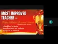 Lagu Most Improved Teacher Award – Hafiz Naseerul Hasan (2 December 2025)