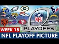 NFL Playoff Picture NFC AFC Clinching Scenarios NFL Week 18 Schedule Wild Card Race Standings