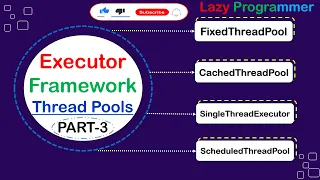 Executor Framework Type of Thread Pools
