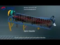 Spiral Classifiers - Desliming Classification Equipment And How It Work