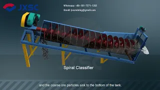 Spiral Classifiers - Desliming Classification Equipment And How It Work