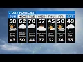 10 30 A M Weather Report