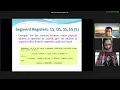 CSC197 Assembly language segment register