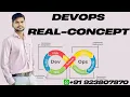 What is DevOps DevOps Explained Simplest Explanation in Hindi