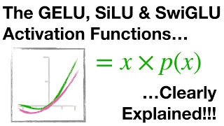 The GELU, SiLU and SwiGLU activation functions, clearly explained!!!