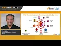 AWS Mobility Go Mobile in Minutes Level 300