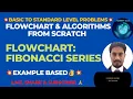 Lec-IX Fibonacci series Flowchart for fibonacci series Flowchart and Algorithms