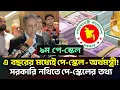 - 9th Pay Scale 2026