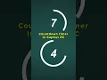 How to create countdown timers in CapCut PC