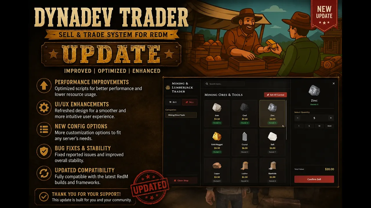 DynaDev Trader System