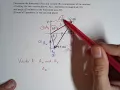 Vector Addition - Find Component of Vectors Magnitude and Angle of Resultant 1