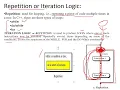 Lecture - Control Structures Part 2