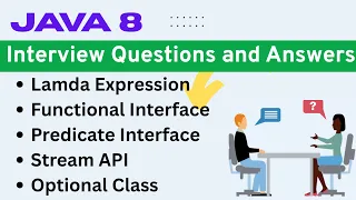 Java8 FAQ Lamda Expression Functional Interface Predicate Stream API Optional Class