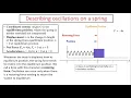 ap13 1 Describing oscillations