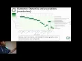 Download Lagu waveome: characterizing temporal dynamics of metabolites in... - Ali Rahnavard - CompMS - ISMB 2024