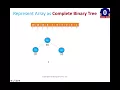 Representing an Array as Complete Binary Tree