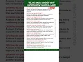 Teaching Assistant Interview Questions and Answers Teacher Assistant Interview Questions
