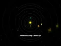 Interactive Solar System Reel - Built with Canvas API