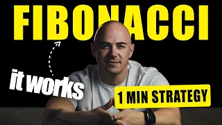 1 Minute Fibonacci Scalping Strategy Backtested 100 TIMES