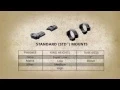 Leupold Mounting Systems STD