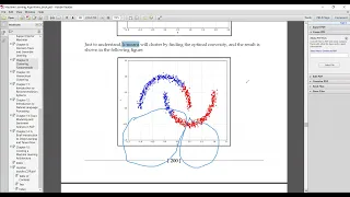 Machine Learning DBSCAN Cllustering SK-Learn Code