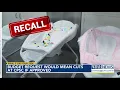 Future of Consumer Product Safety Commission in the air putting consumer safety at risk