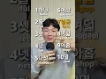 Download Lagu Let's learn native Korean numbers